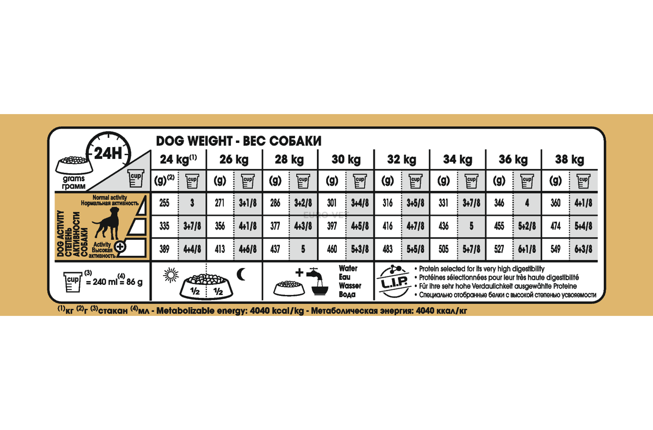 Royal Canin Boxer Adult 12 kg Feed EURO VET Webshop